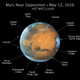 NASA provided this guide to the major features visible in the new photo.